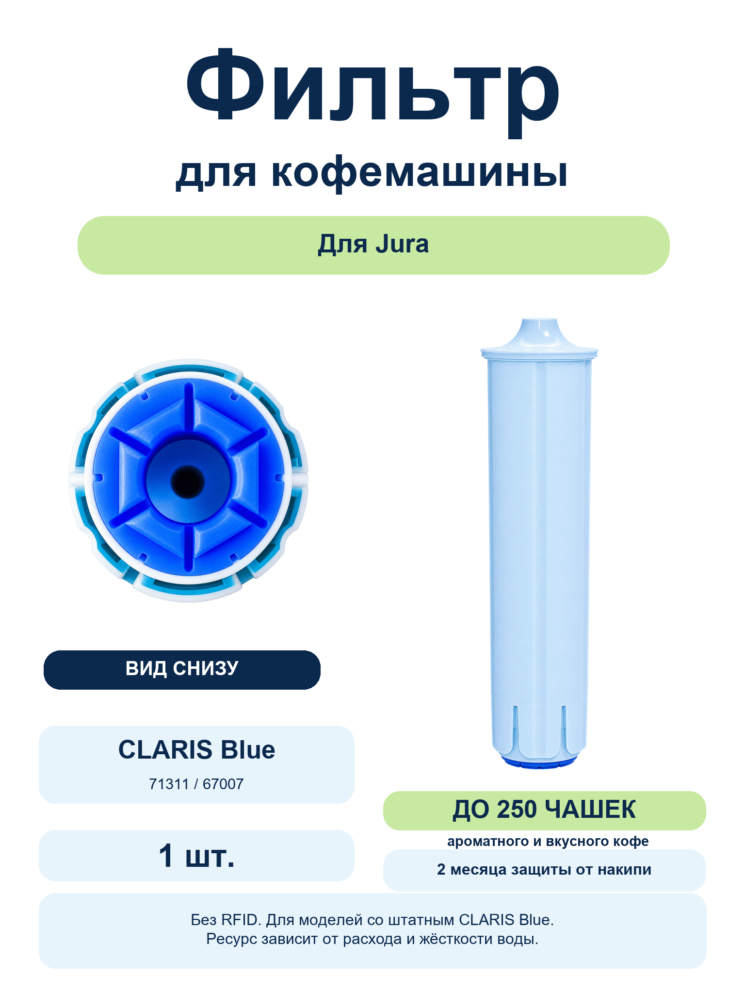 Фильтр Spring Source CMF001A для Jura CLARIS Blue — 1 шт. Фильтр Spring Source CMF001A типа CLARIS Blue для Jura: корпус и вид снизу, 1 шт.
