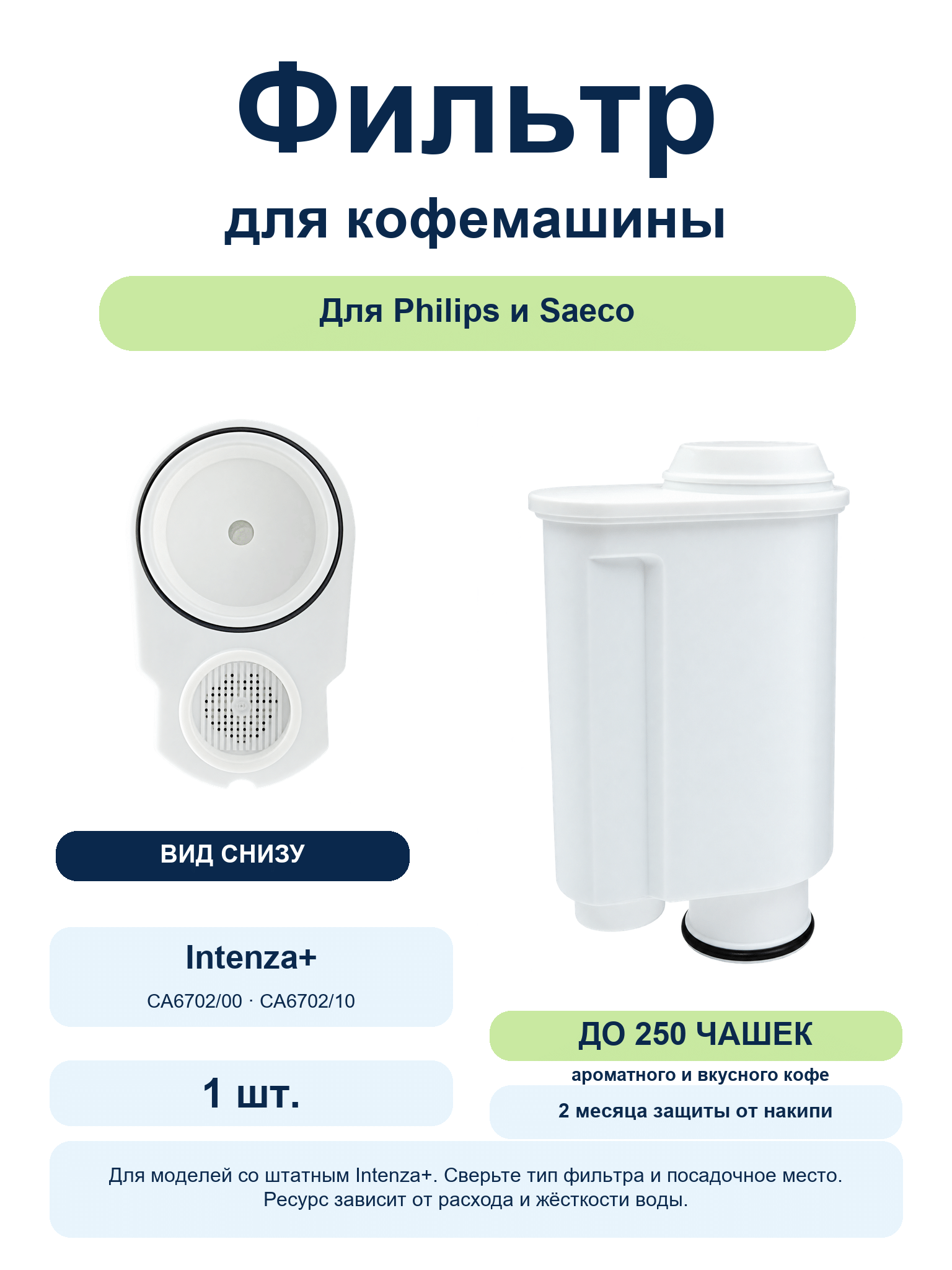 Фильтр Spring Source CMF005 типа Intenza+ для Philips и Saeco — 1 шт. Фильтр Spring Source CMF005 типа Intenza+ для Philips и Saeco: корпус и вид снизу, 1 шт.