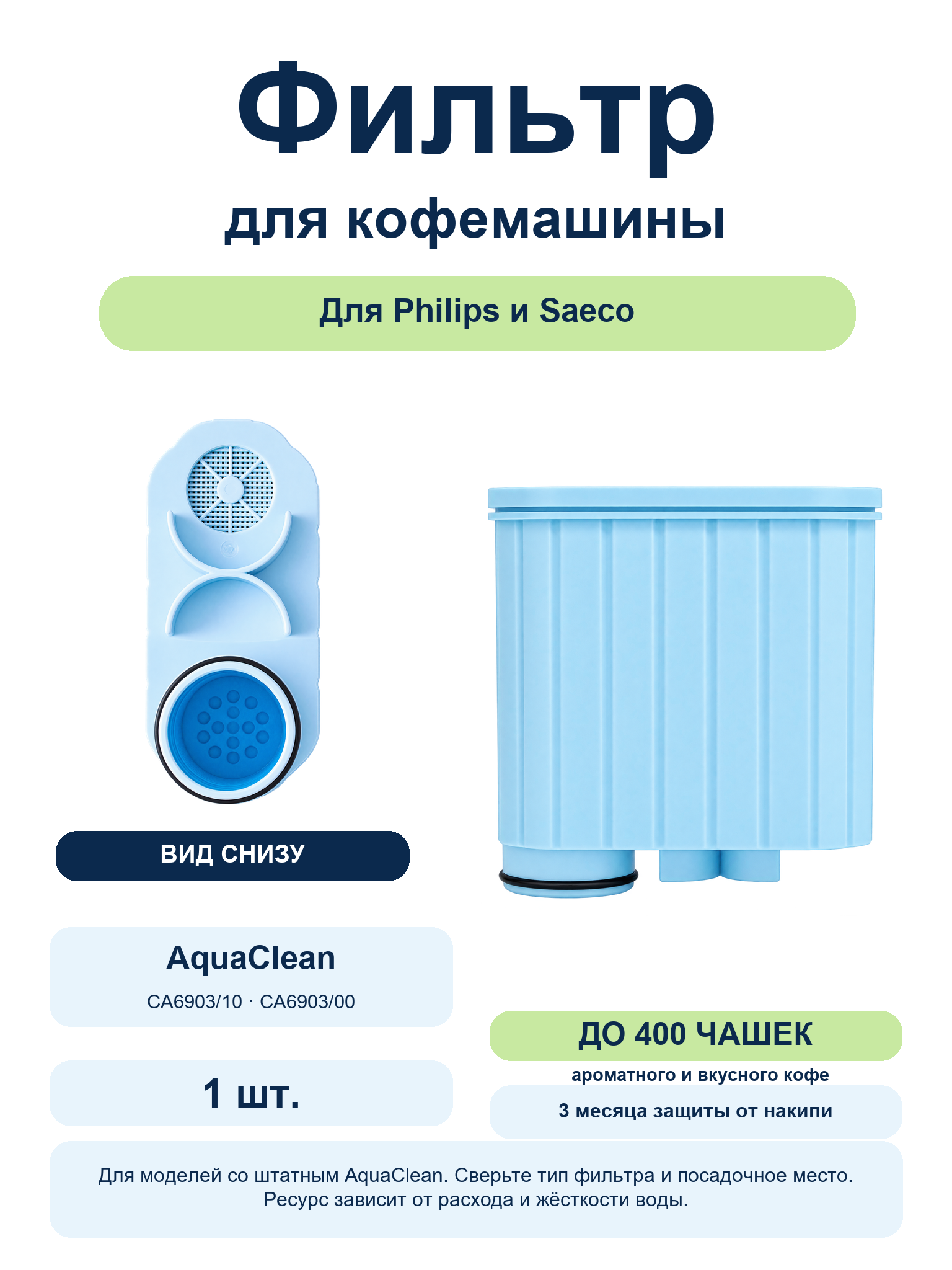 Фильтр Spring Source CMF009 типа AquaClean CA6903 — 1 шт. Фильтр Spring Source CMF009 типа AquaClean CA6903 для Philips и Saeco: корпус и вид снизу, 1 шт.