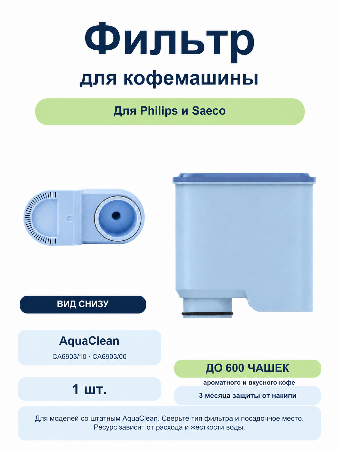 Фильтр Spring Source JTPB-1661 типа AquaClean CA6903 — 1 шт. Фильтр Spring Source JTPB-1661 типа AquaClean CA6903 для Philips и Saeco: корпус и вид снизу, 1 шт. — до 600 чашек на каждый картридж