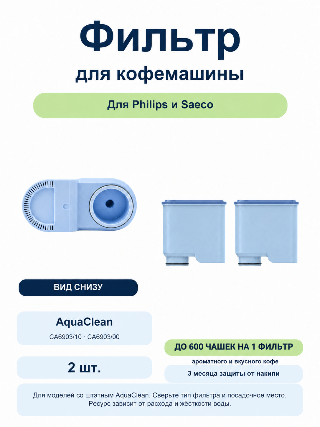 Набор фильтров Spring Source JTPB-1661 типа AquaClean — 2 шт. Два фильтра Spring Source JTPB-1661 типа AquaClean CA6903 для Philips и Saeco и вид посадочного крепления — до 600 чашек на каждый картридж