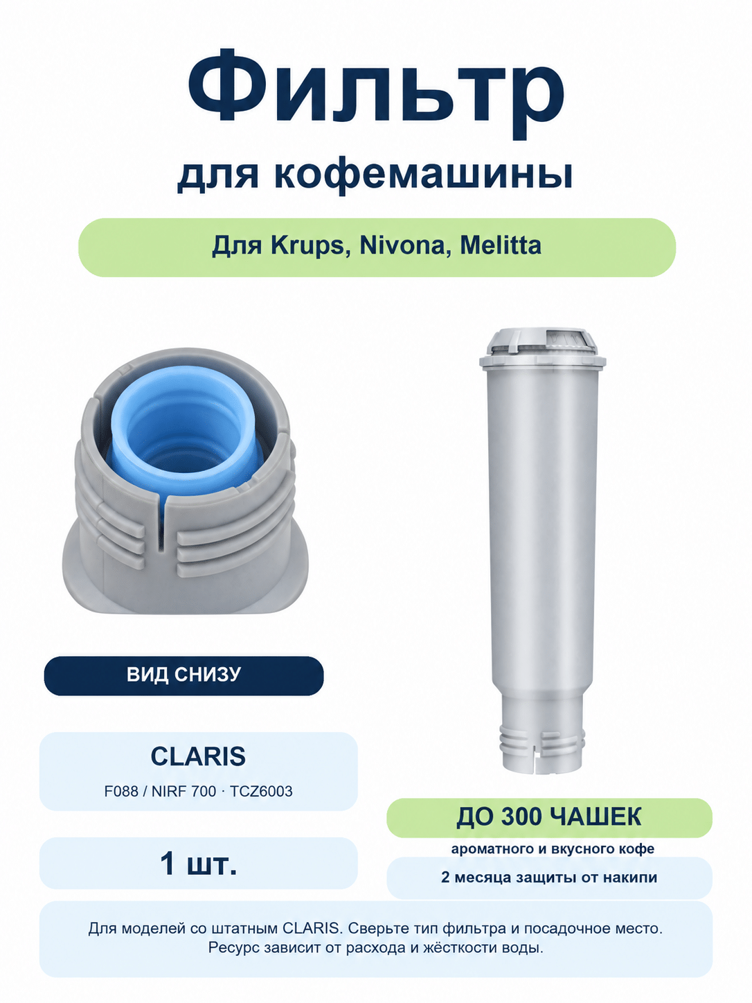 Серый фильтр Spring Source JTPG-1631 типа Claris F088 — 1 шт. Серый фильтр Spring Source JTPG-1631 типа Claris F088: корпус и вид снизу, 1 шт.